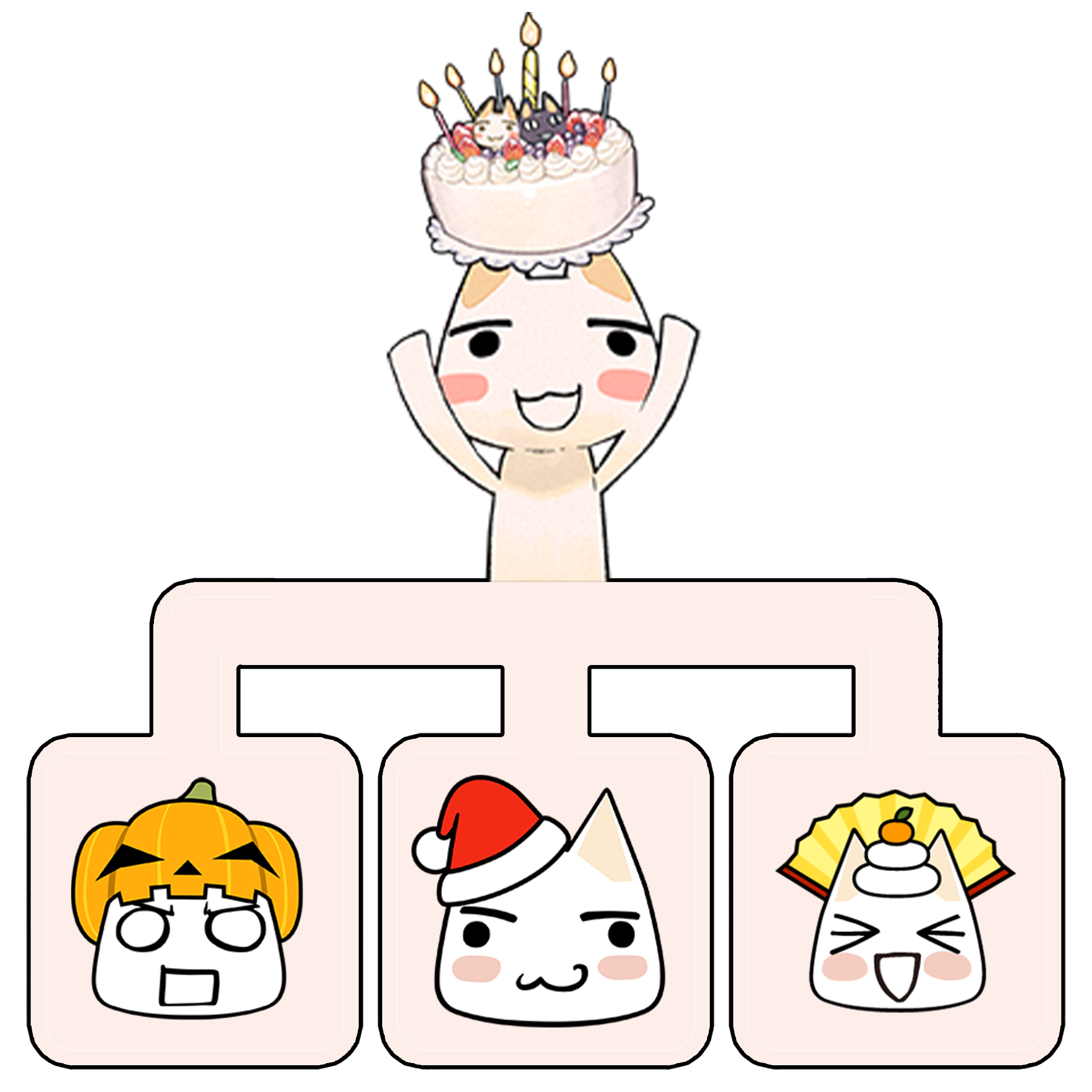 PS3 Avatar Organizer